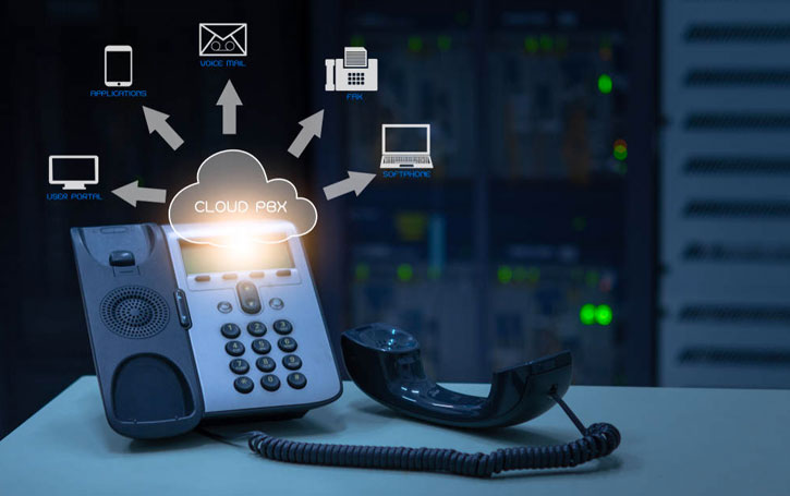 Voice & IP Telephony